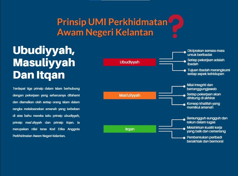 Pejabat Tanah Dan Jajahan Bachok - Laman Utama