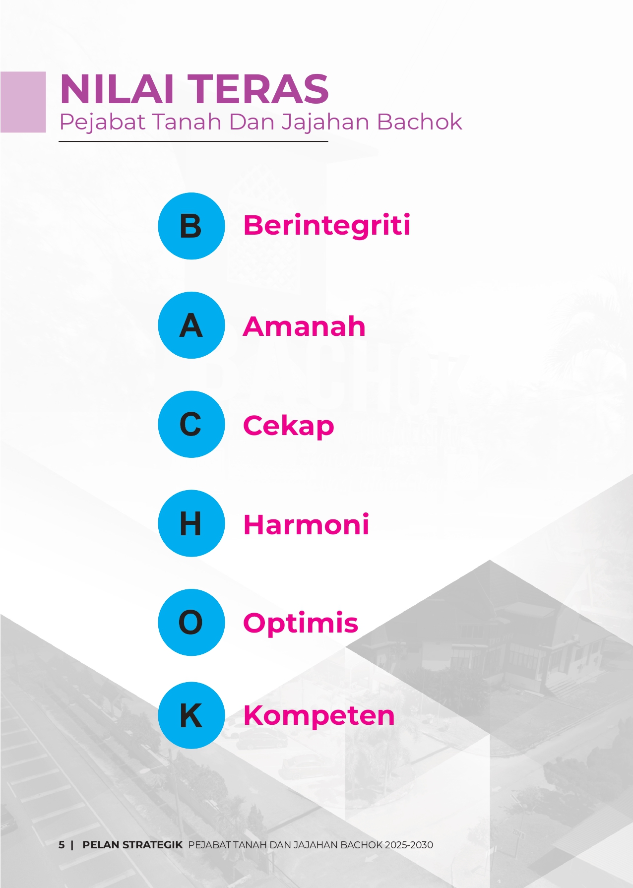 Pelan Strategik Bachok  Ogos 2025 page 0007