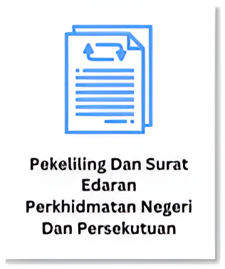 PERKELILING DAN SURAT enhanced